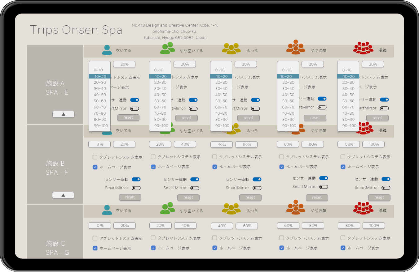混雑状況の可視化|Trips Congestion(トリコン)|旅館向けオペレーションシステム トリプス